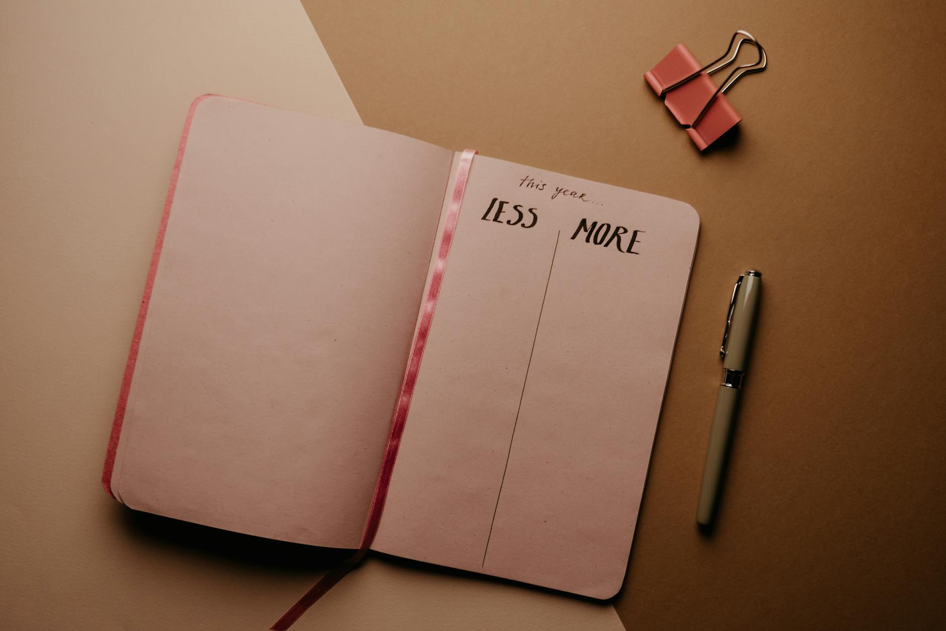 Open notebook for setting New Year resolutions with a pen on a brown background. - story resolution meaning